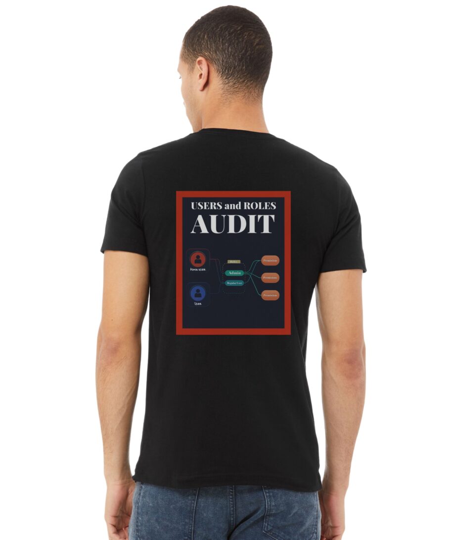 A man in a black shirt with text print "Users and Roles audit