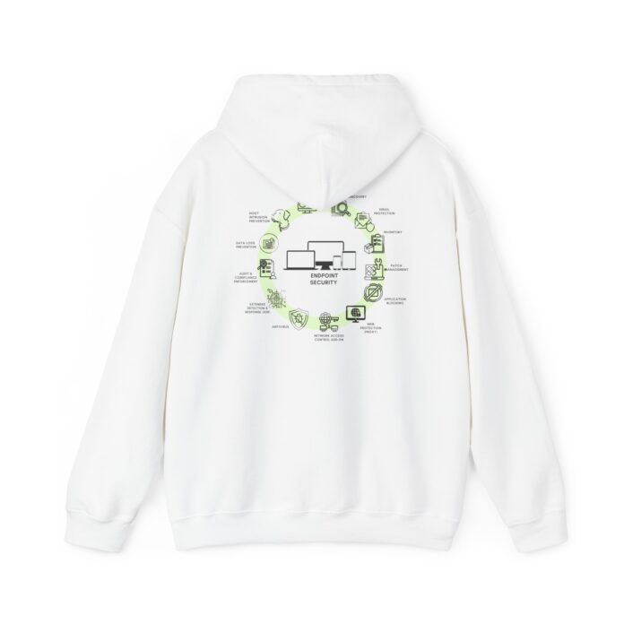 Endpoints Security Hoodie product image