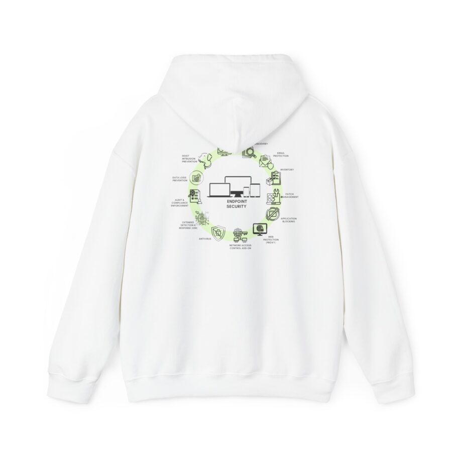 Endpoints Security Hoodie product image