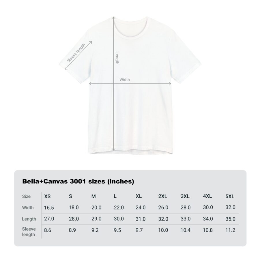 Using Credentials Safely T-Shirt - Image 7