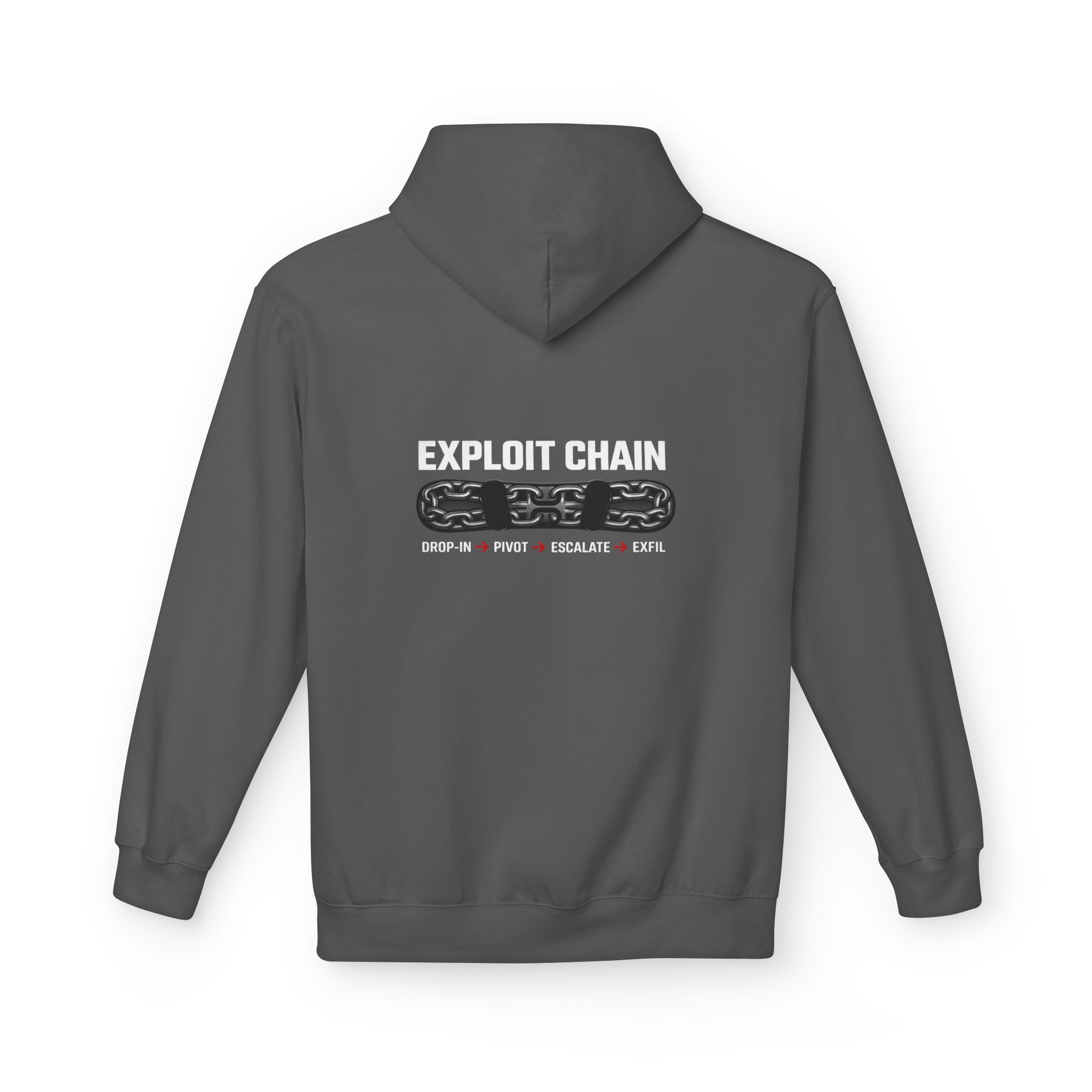 Exploit Chain Cybersecurity Softstyle Hoodie