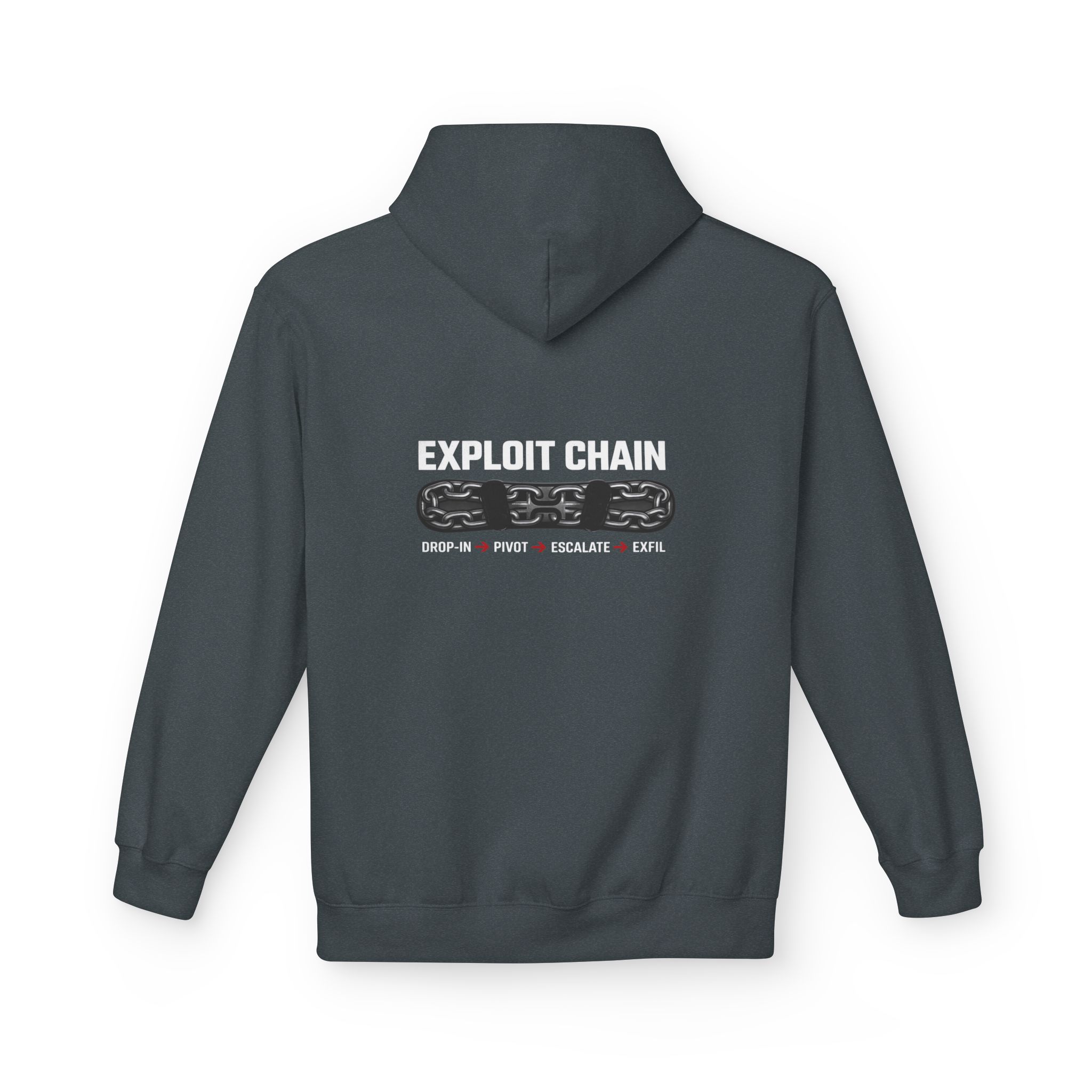 Exploit Chain Cybersecurity Softstyle Hoodie