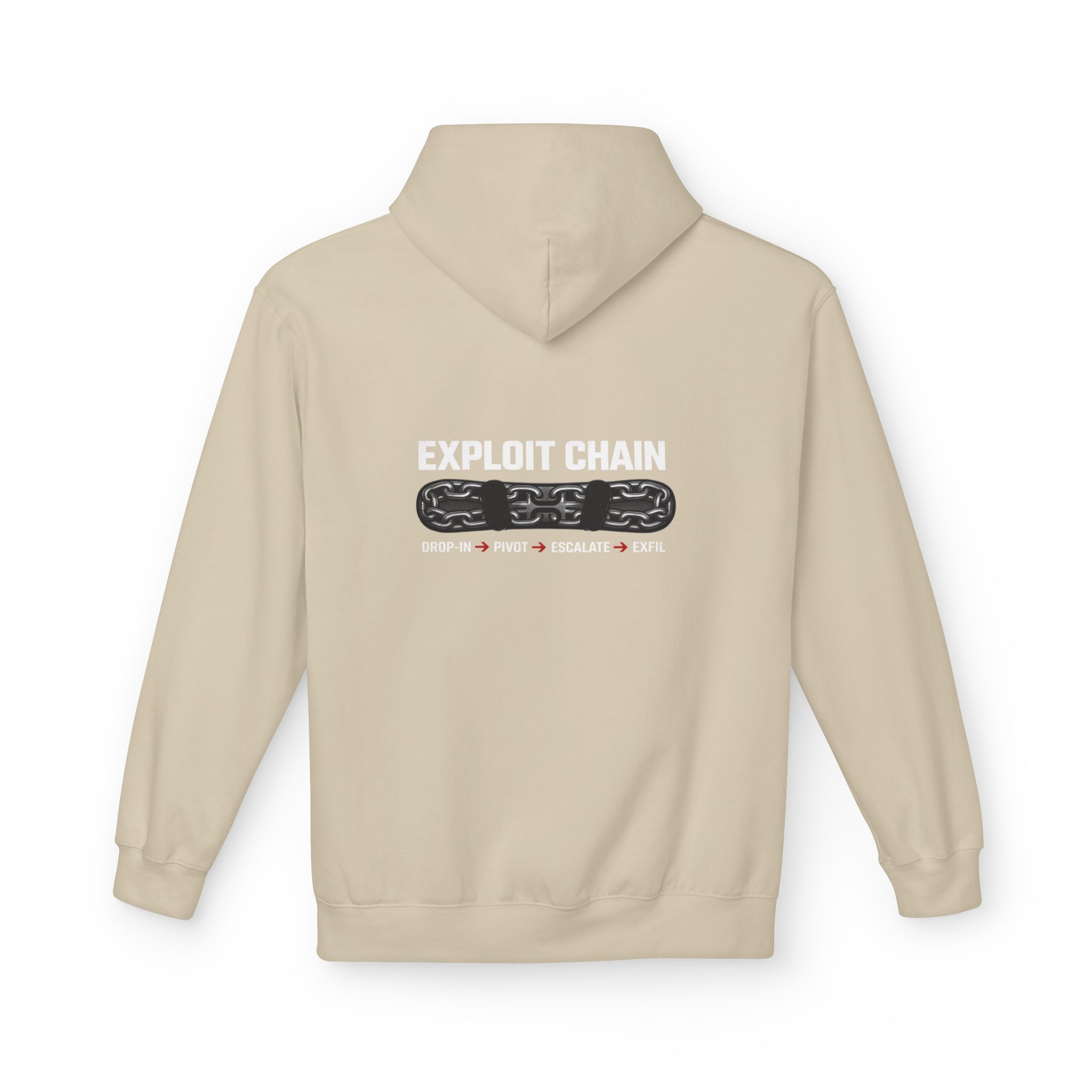 Exploit Chain Cybersecurity Softstyle Hoodie