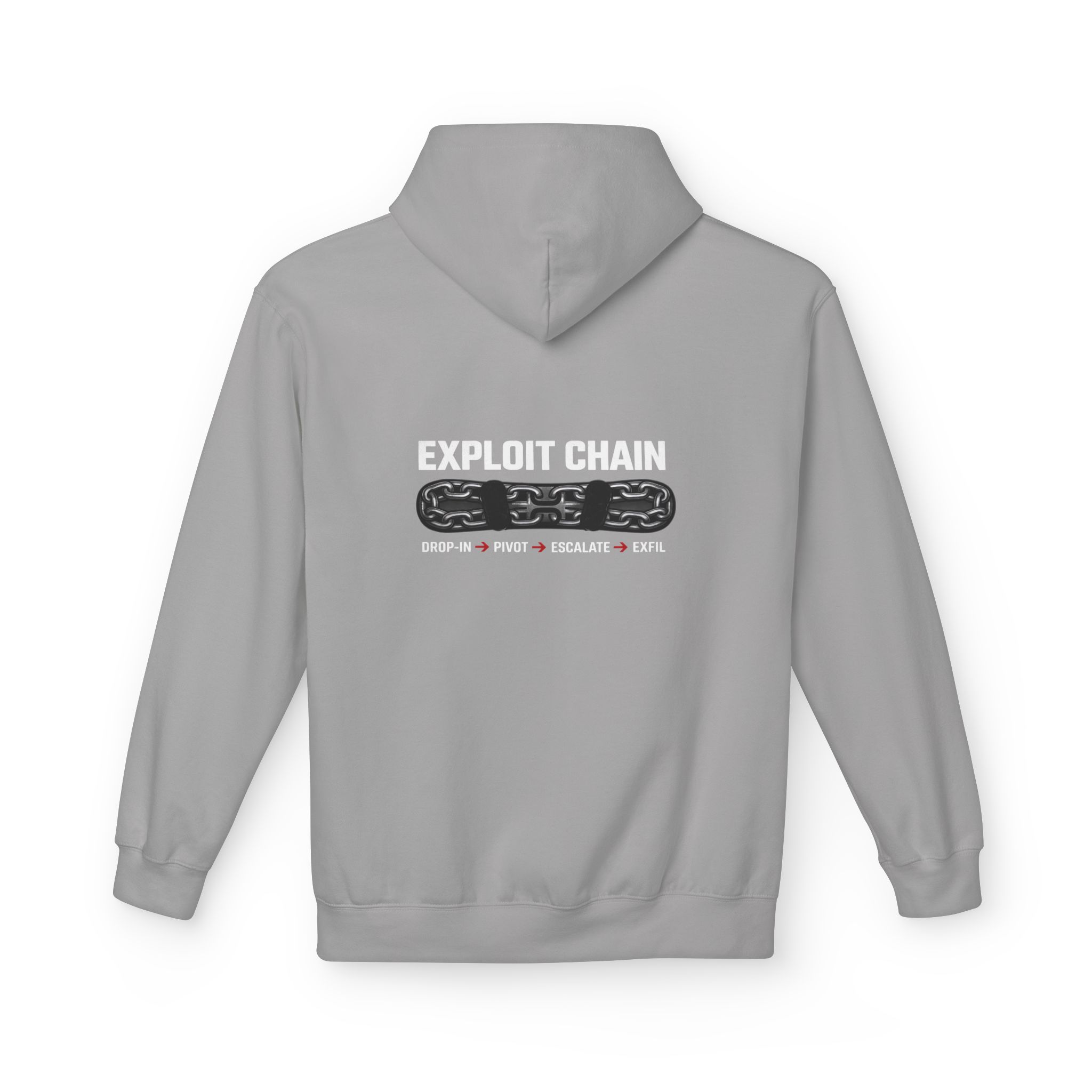 Exploit Chain Cybersecurity Softstyle Hoodie