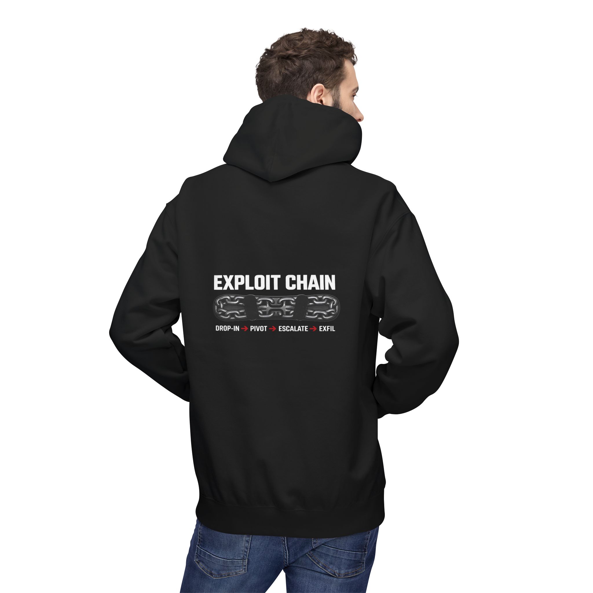 Exploit Chain Cybersecurity Softstyle Hoodie