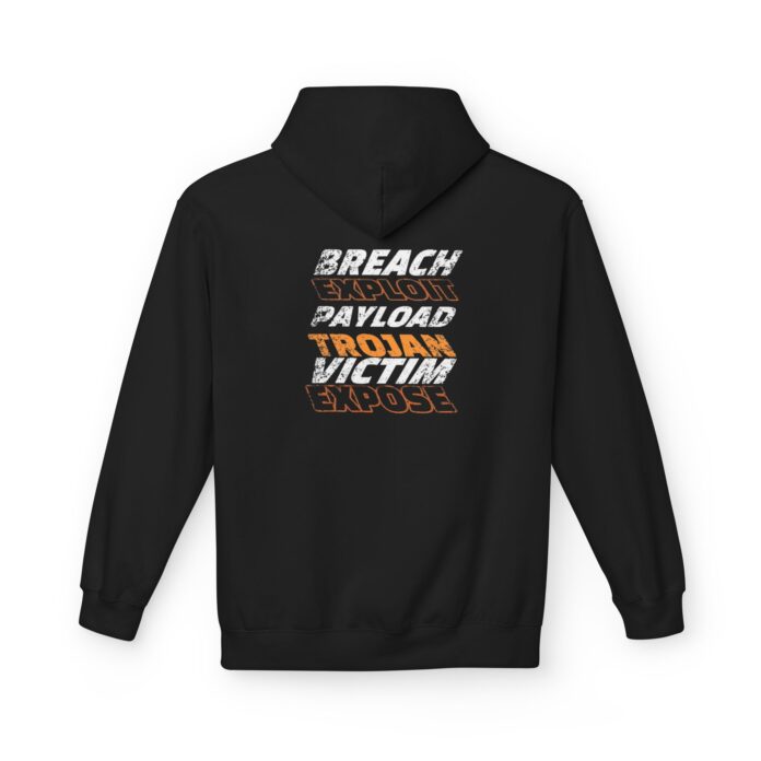Breach Exploit Payload Stack Cybersecurity Developer Softstyle Hoodie